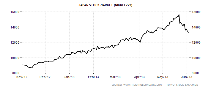 japan-stock-market.png