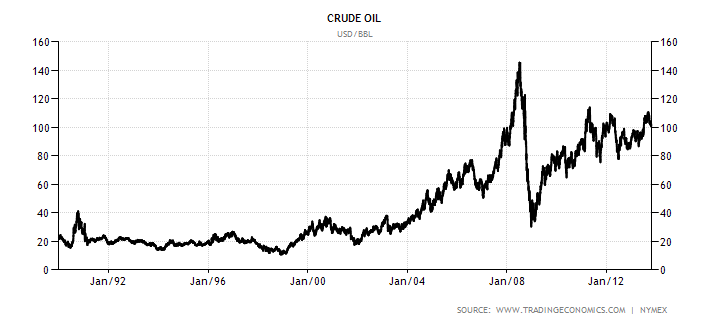 commodity-crude-oil.png