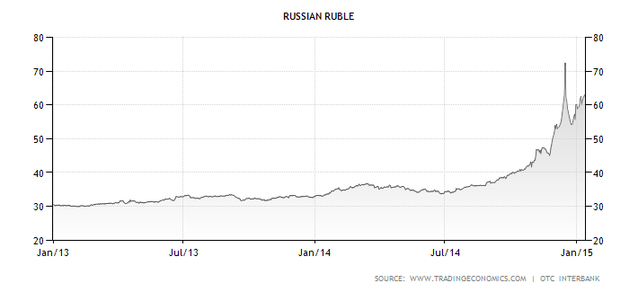 russia-currency.png
